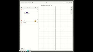 Unit 5 Day 1 Values of a Function Notes Video