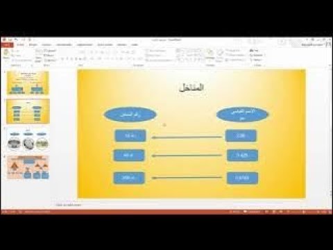 تصنيف التربة . ونوع التربة الصالحه لاعمال الردم والتدفين. طبقا للاشتو ...