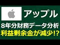 【財務諸表分析】アップル(Apple)8年分の財務諸表を分析 利益剰余金が減少中で危ない!? 株式投資