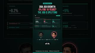 DBA Jobs: 0% Growth for 10 Years? The Oracle DBA Role Is Splitting #Shorts