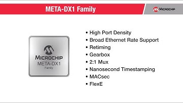 META-DX1: Terabit-Scale Ethernet PHY