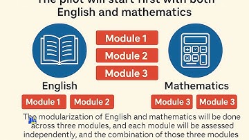 CTEC-The New Qualification from CXC