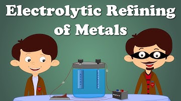 Electrolytic Refining of Metals | #aumsum #kids #science #education #children