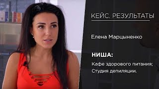 Как открыть салон депиляции. Кафе здорового питания. Кейс | Фабрика Бизнеса | Елена Марцыненко Как открыть салон депиляции. Кафе здорового питания. Кейс | Фабрика Бизнеса | Елена Марцыненко