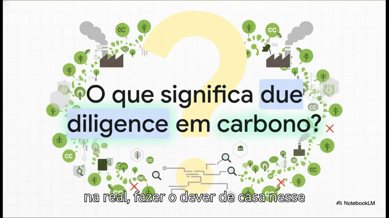 O Caminho da Transparência no Mercado de Carbono.