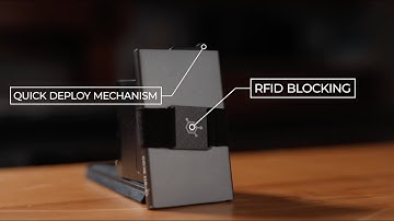 The Automatic Stealth Wallet | 40% Off Sale Ending Soon