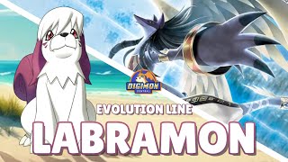 Labramon Evolution Line