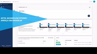 Mitel Workflow Studio: Présentation des Modèles