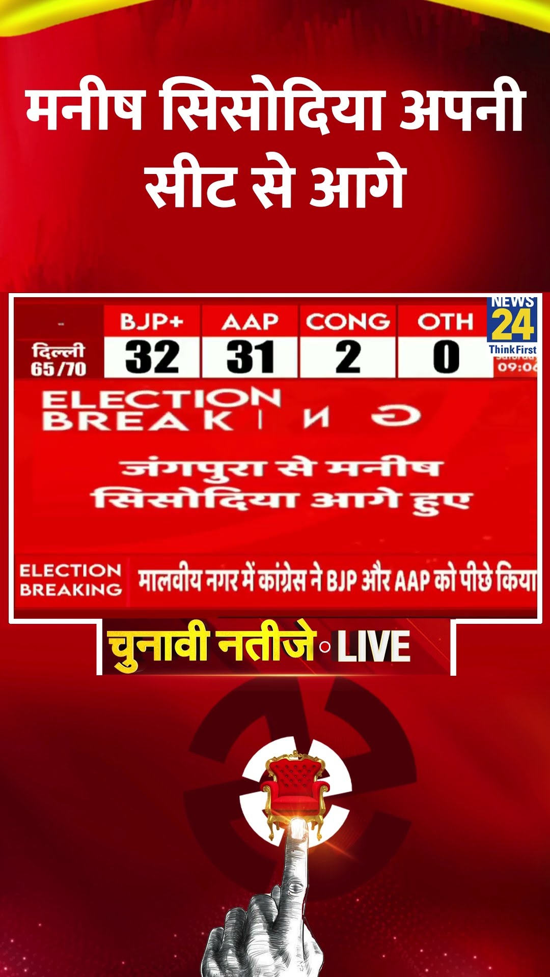Delhi Election Results: Manish Sisodia अपनी सीट पर आगे, वीडियो में देखिए