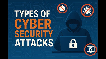 Types of Cyber Attacks You Must Know