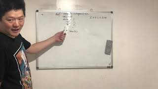 Day 227 - Teaching Kids Programming - Roman to Integer