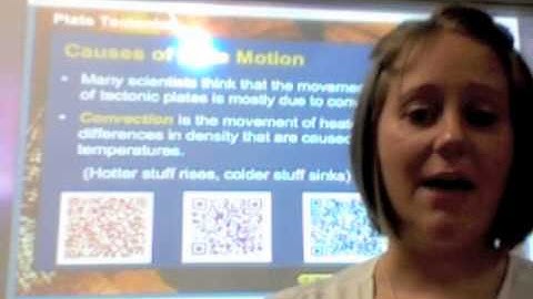 QR Codes in the classroom