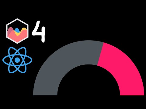 React Chart JS Half Doughnut Chart in Chart JS 4