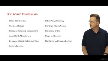 Microsoft 365 Administration (Exam 70-346) - learn Microsoft Office 365