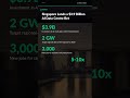 Singapore just landed a massive AI infrastructure bet.