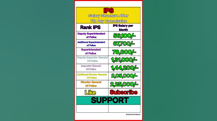 IPS Officer's Salary 2024 8th pay commission NPS