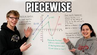 Piecewise Word Problems (featuring my girlfriend!)