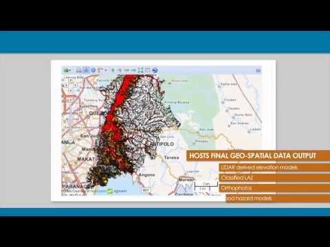 LiPAD, LiDAR Portal for Archiving and Distribution