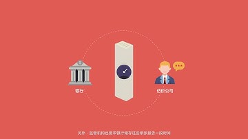 ASTRI 应科院 - 什么是物业估值区块链系统? (普通话版)