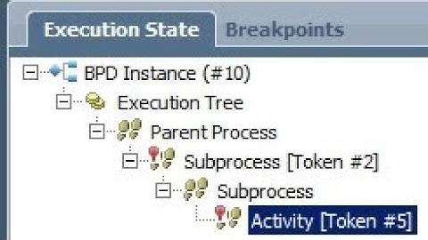 How to use BPM REST API to Move a process task to another task, known as Action Move Token | IBM BAW