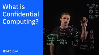 What is Confidential Computing?