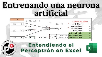Entrenando una neurona artificial || Algoritmo del Perceptrón paso a paso en Excel