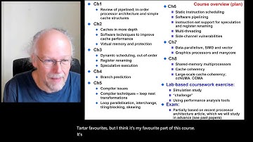 Introduction to the Advanced Computer Architecture course 2020
