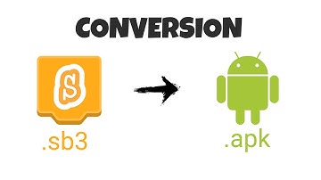 Hoe u Scratch-bestanden (.sb3) naar .APK-bestanden converteert | sb3 naar apk