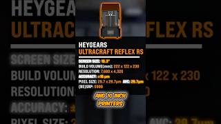 HeyGears Reflex and Reflex RS One-Minute-Review (each)
Join this channel to get access to perks:
https://www.youtube.com/channel/UC_9Jsf3SP8aMJgn0xv5jHjA/join HeyGears Reflex and Reflex RS One-Minute-Review (each)