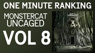 Ranking Monstercat Uncaged Vol 8 in ONE MINUTE