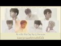 [Thaisub] INFINITE &ndash; One Day (하루만) #1004sub