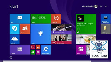 Angular 2 Tutorial for Beginners |  UI Online Training Demo Session