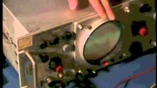 Bill Nye Waves Parts Of A Wave