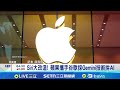 AI技術與市場變化