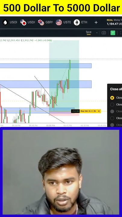 500 Dollar To 5000 Dollar Challenge Day 8 Trade YouTube 500-dollar-to-5000-dollar-challenge-day-8-trade-youtube