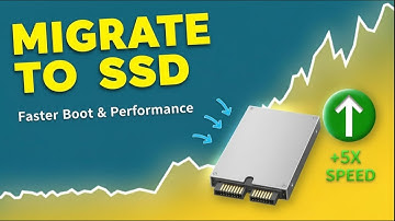 🚀 Clone & Migrate Windows 11 to SSD (25H2) | Faster Boot & Performance (2025 Guide)