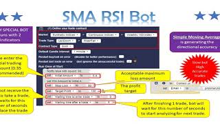 Sma Rsi Binary Bot - Auto Trading Software - Probots