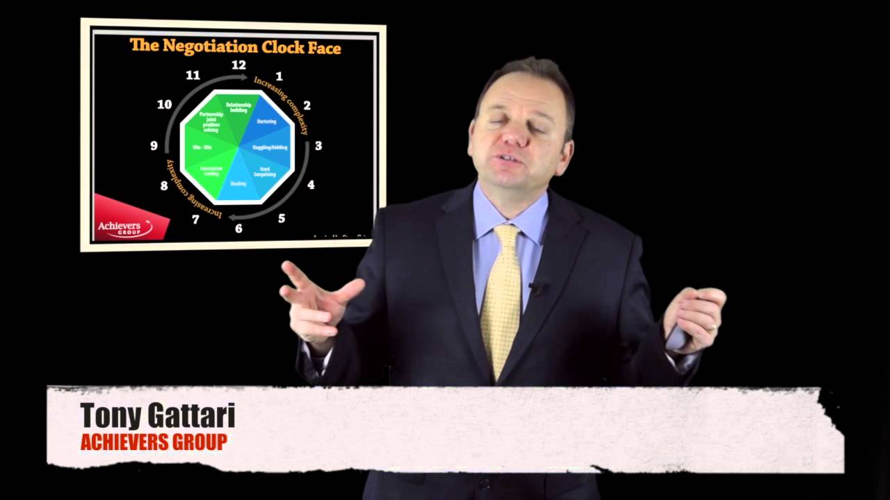 The Negotiation Clock YouTube The Negotiation Clock YouTube