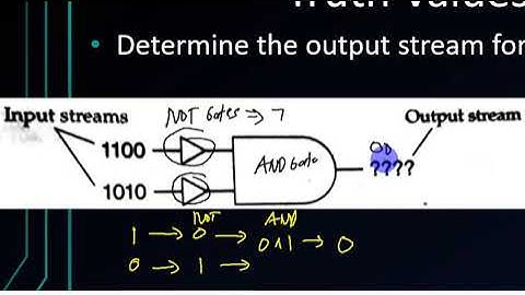 Introduction to Logic Gates: Determining Output Streams through Propositions and Logical Connectors