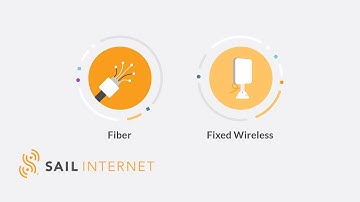 How Sail Delivers Internet Everywhere | Reliable WiFi