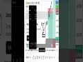 #tradinglive #trading #tradingprofits