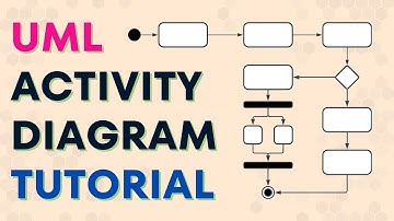 UML Activity Diagram in 10 minutes! [Tutorial] for Business Analyst