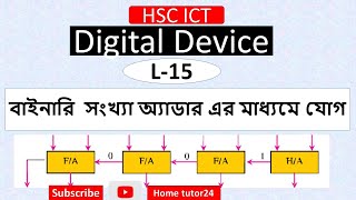 বাইনারি অ্যাডার||Binary Adder||How to add with Binary Adder||Home tutor24