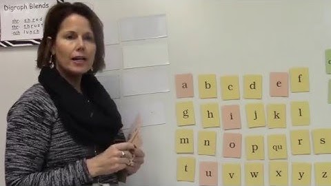 Fundations Unit 14 Review