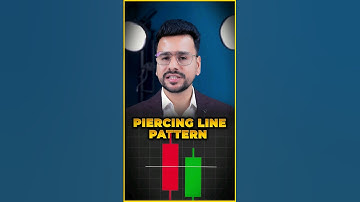 The Magic of Piercing Line Candlestick Pattern #shorts #neerajjoshi