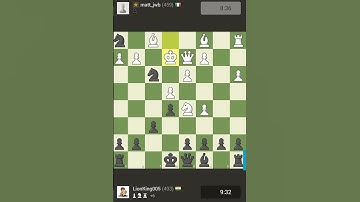 learning how to play chess #chess #chessgame #playchess #chesscom