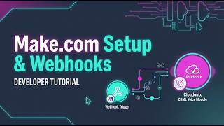 [Cloudonix Training] Ep 10 - Make.Com Application Setup