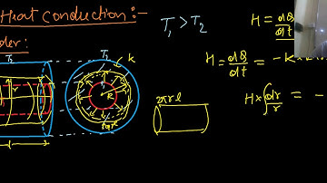 2-D Heat transfer II Thermal properties of matter - Part- 4 | IXPOE
