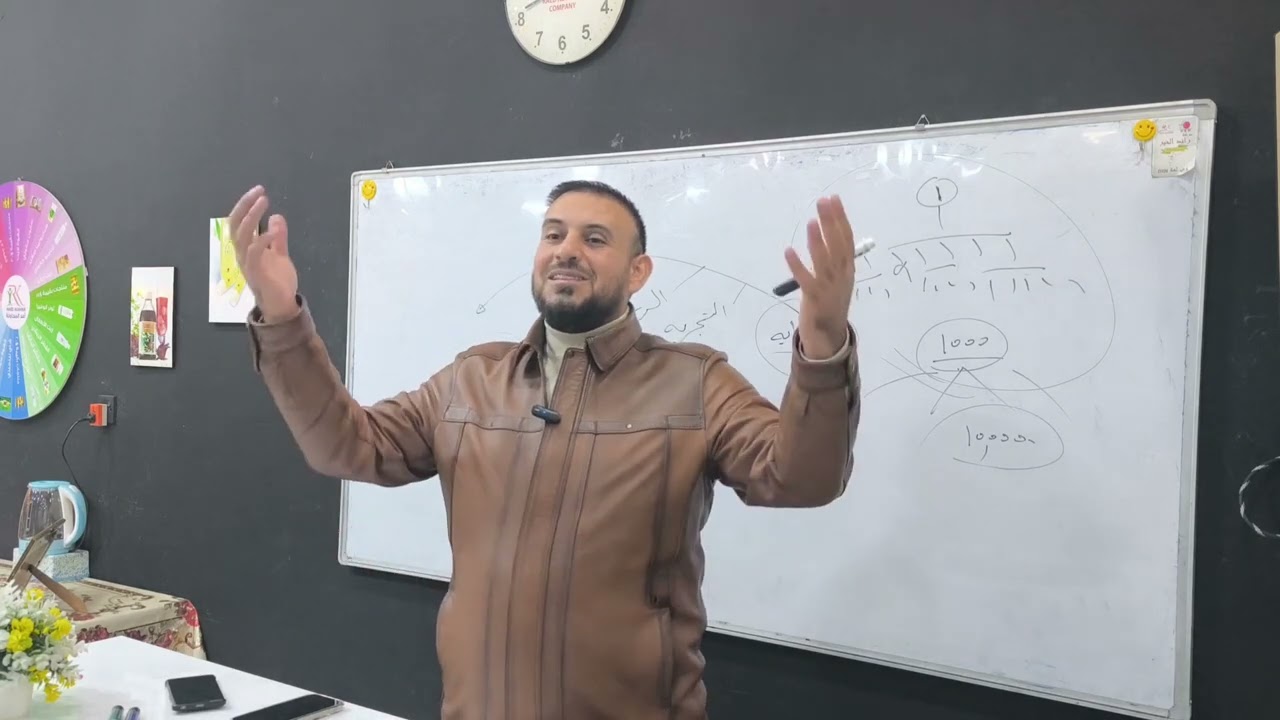 خارطة الطريق في مشروع Dxn  || المدرب لؤي محمد
