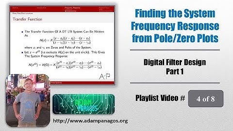 Finding the System Frequency Response from Pole/Zero Plots